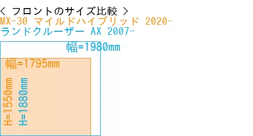 #MX-30 マイルドハイブリッド 2020- + ランドクルーザー AX 2007-